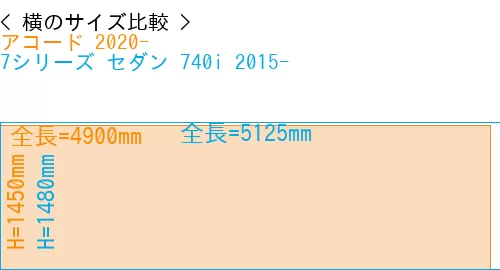 #アコード 2020- + 7シリーズ セダン 740i 2015-